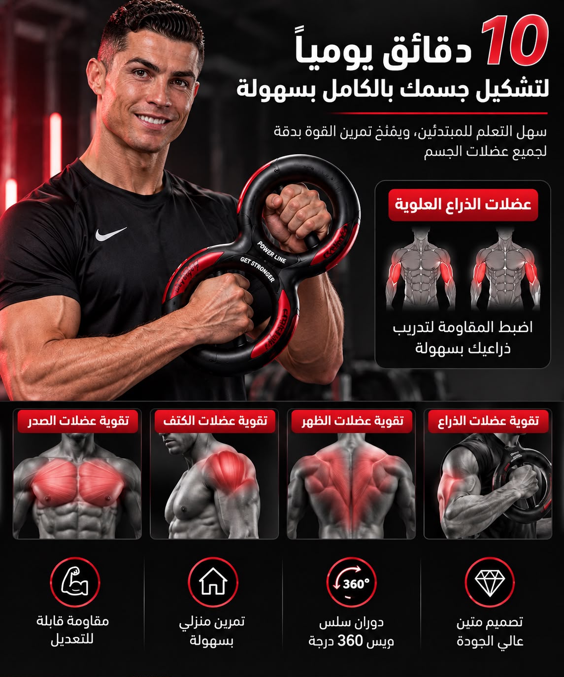 طريقة استخدام الجهاز مع توضيح مناطق الجسم المشاركة في الحركة
